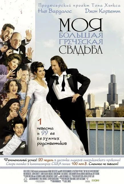 Top 15 filme despre nunta