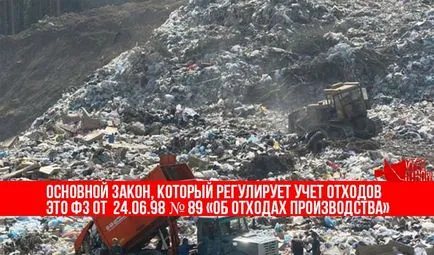 deșeuri municipale solide și reguli pentru ea manipularea acestora