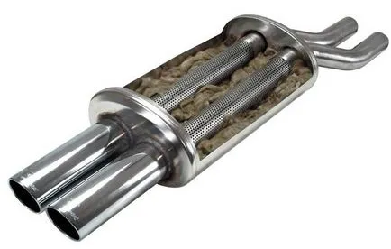 Sistemul de evacuare Tuning