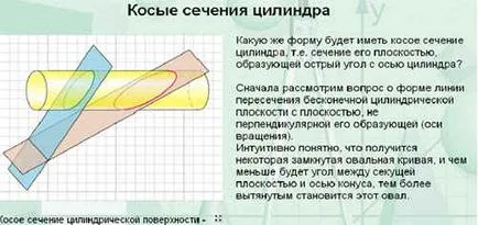 geometrie lecție în clasa a 11-- avioane secționale ale cilindrului