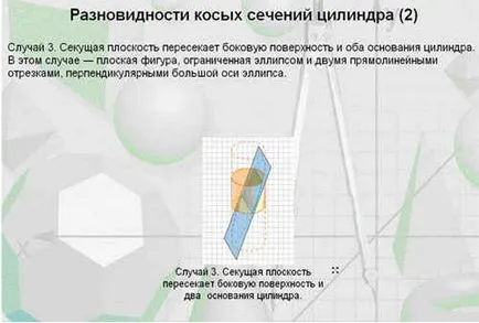 geometrie lecție în clasa a 11-- avioane secționale ale cilindrului