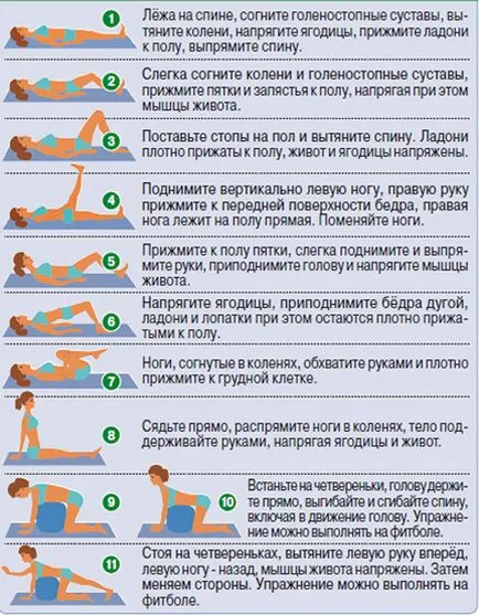 Exerciții cu hernie de discuri ale coloanei vertebrale lombare