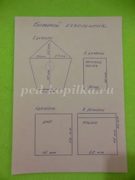 Decorare pentru plante de interior, cu propriile lor mâini
