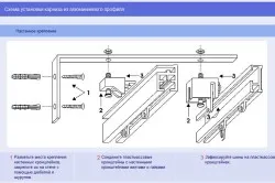 Instalarea cornișă pentru perdele cu mâinile (foto și video) (streașină) Instalarea cornișă pentru perdele cu mâinile (foto și video)