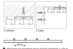 Instalarea cornișă pentru perdele cu mâinile (foto și video) (instalarea de perdele de instalare cornișe) Instalarea cornișă pentru perdele cu mâinile (foto și video)