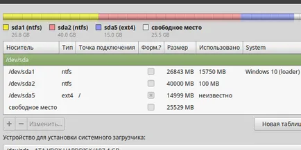 Instalați Linux Mint 18 aproape de ferestre 10