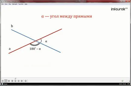 Lecția „unghiul dintre o linie dreaptă“