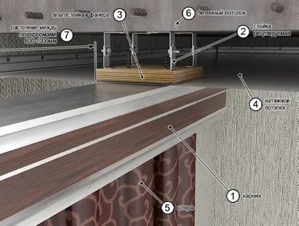 Instalarea tije perdele pentru perdele