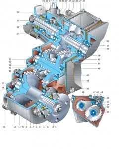 Automobiliștilor cutie de transfer VAS dispozitiv (puntea față) Automobiliștilor cutie de transfer VAS dispozitiv