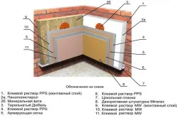 Izolație de perete din interiorul spuma de polistiren cu mâinile (izolație) Perete polistiren izolație din interiorul propriile lor mâini