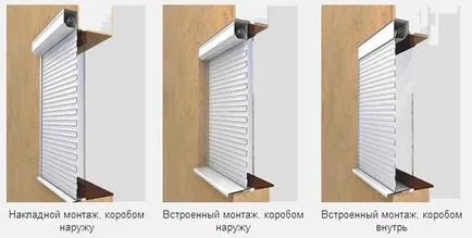 Instalare de jaluzele cu mâinile - metodele de montare, uneltele necesare și tehnologia de lucru
