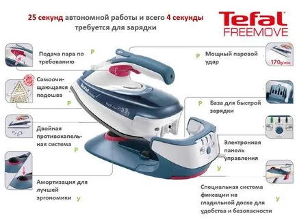 Wireless de fier TEFAL fv9920e0 FreeMove Krasnoyarsk - cumpăra la un preț de chilipir (fv9920e0) Wireless de fier TEFAL fv9920e0 FreeMove Krasnoyarsk - cumpăra la un preț de chilipir
