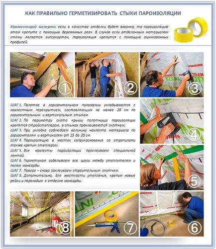 Încălzirea la mansardă din interior cum a izola acoperișul mansardă (pod) Încălzirea de pod din interior modul de a izola acoperișul mansardă