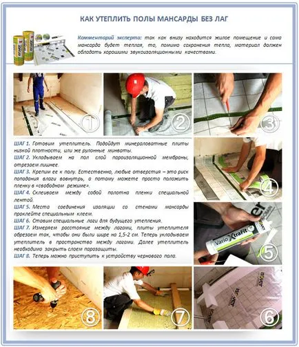 Încălzirea la mansardă din interior cum a izola acoperișul mansardă (izolație) Încălzirea de pod din interior modul de a izola acoperișul mansardă