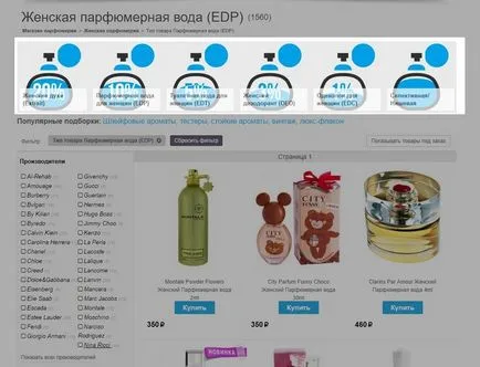 Care este diferența apa de toaleta (EDT) si apa de parfum (edp)