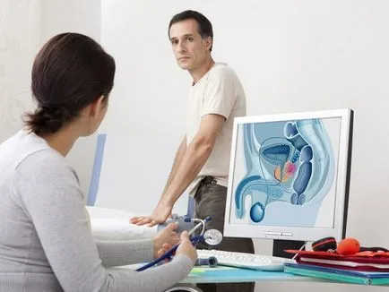 Tipuri și simptome de prostatita