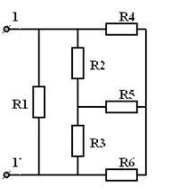 circuit de sofisticat