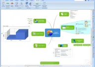 Descarca Mindjet MindManager liber - versiunea rusă pentru ferestre
