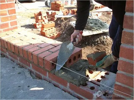 Care este costul de a construi o casa de caramida - costul de construire a casei de la o cărămidă (cărămidă) Care este costul de a construi o casa de caramida - costul de construire a unei case de caramida