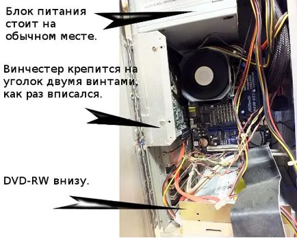 Unitate de sistem cu mâinile, fă-te