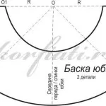 Fusta model bascilor de la Anastasia korfiati (fusta cu basci) Fusta model cu bascii de la Anastasia korfiati