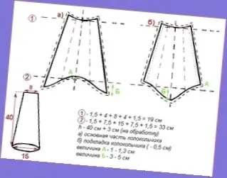 Modele swags cu mâinile lor de calcul gratuit tesatura cu fotografii și video (model SMAD pentru Lambrichene) Modele swags cu mâinile lor calcul de țesut liber cu fotografii și video