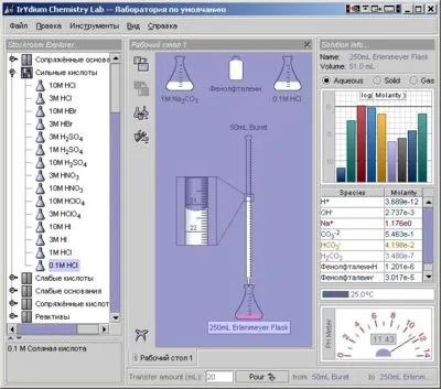 Un laborator de chimie virtuală