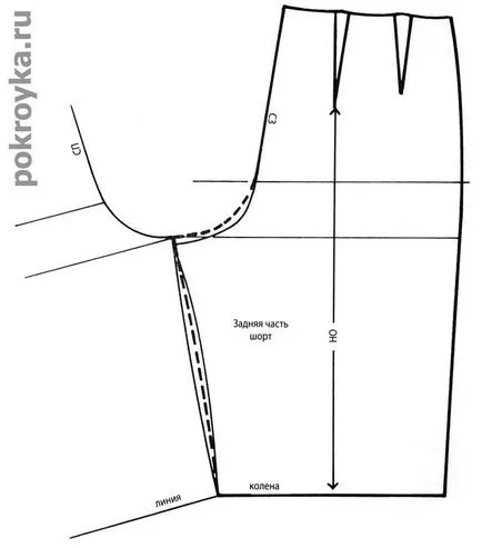 pantaloni scurți model pentru femei, bărbați, elastice, fusta-pantaloni scurți și instrucțiuni de fotografie de cusut (scurt) pantaloni scurți model pentru femei, bărbați, elastice, fusta-pantaloni scurți și instrucțiuni pentru a face fotografii