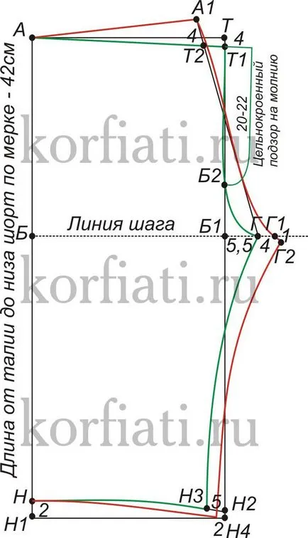 pantaloni scurți model pentru femei, bărbați, elastice, fusta-pantaloni scurți și instrucțiuni de fotografie de cusut (guma) pantaloni scurți model pentru femei, bărbați, elastice, fusta-pantaloni scurți și instrucțiuni pentru a face fotografii