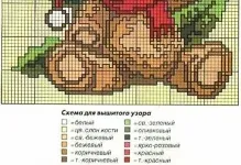 Cross Stitch cum să clipuri video și fotografii, dacă este posibil să învețe valoarea de ceai, și care Osinka