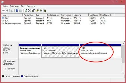de recuperare a sistemului de fișiere NTFS de ferestre albe (sistem de fișiere) brut, Ntfs de recuperare a sistemului de fișiere de ferestre brut, alb