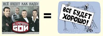 Totul va fi așa cum trebuie, dacă este necesar virgula (este necesar) Totul va fi așa cum trebuie, dacă este necesar virgula