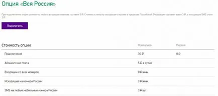 Tot România megafon modul de conectare, de cost, caracteristici