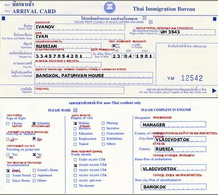 În Thailanda singur - ghid pas cu pas