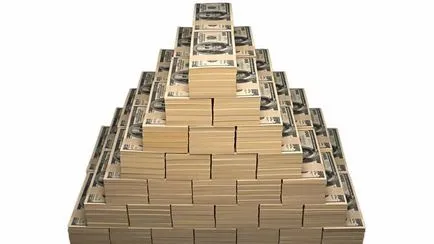 Programul de investiții de mare randament în 2017 - cele mai bune proiecte HYIP