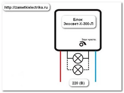 note electrician comutator de bumbac