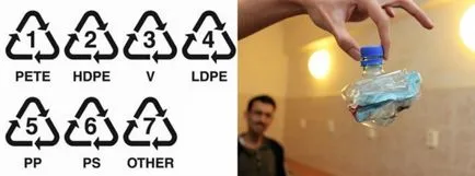 De ce am nevoie pentru a sorta gunoi modul de sortare a gunoiului la domiciliu