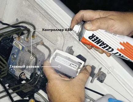ABS luat foc de frânare sistem de diagnosticare a erorilor