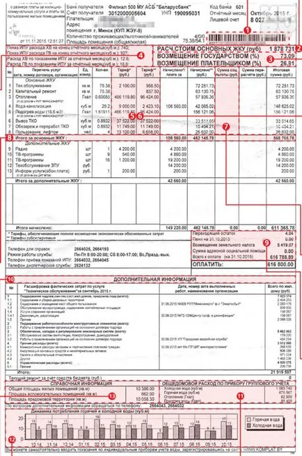 O declarație de la Olga Olga, sau cum să (comanda formarea de clase „) în mod corespunzător O declarație de la Olga Olga, sau cum să