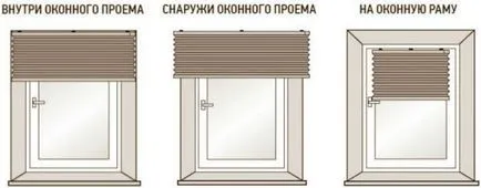 Blind-urile cu mâinile lor de la pasul tapet de fotografii și descrierea etapelor pas videoinstruktsiis