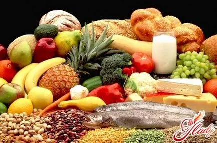 dieta grăsimi, proteine, glucide echilibrat