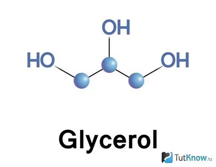 Lichid Facial Glicerina