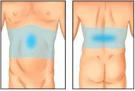 Scoateți durerea de pancreatită - moduri de a trata o afecțiune acută (durere pancreasului) Scoateți durerea de pancreatită - moduri de a trata o afecțiune acută
