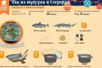 13 trucuri pentru pește perfectă supă, alimente și băuturi, bucătărie, argumente și fapte