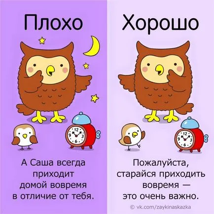10 copiuțe pentru părinți cum să vorbească cu copii (patuturi) 10 copiuțe pentru părinți cum să vorbească cu copii