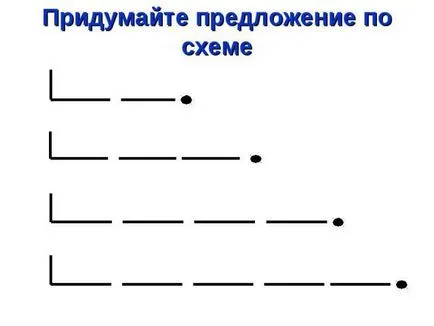 1 clasă