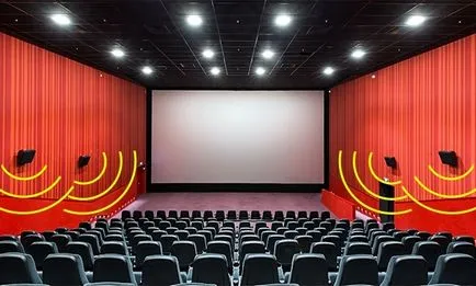 9 secrete pe care nu le spun angajaților teatre (din care) 9 secrete pe care nu le spun angajaților cinematografe