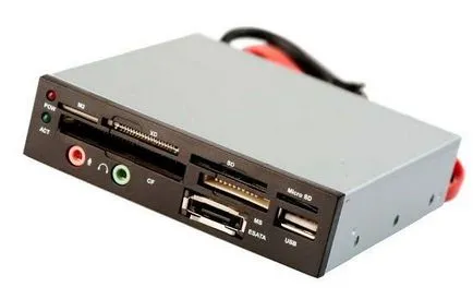 Hardware de pe computer
