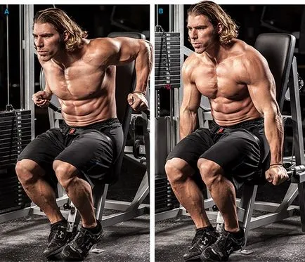 8 greseli comune de antrenament triceps