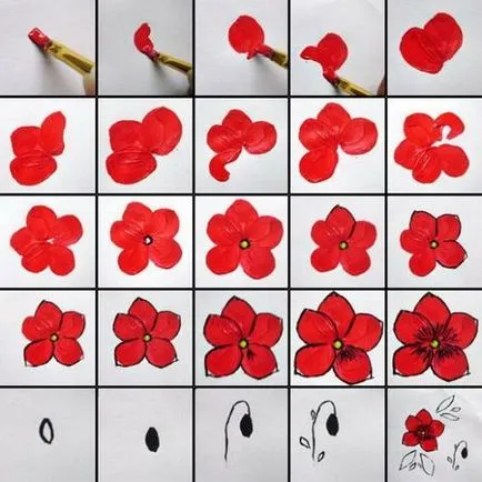 Vopsea acrilică lustru, pas cu pas cu pas pentru începători (acrilic) vopsea acrilica pas cu pas poloneză modul de utilizare pentru incepatori